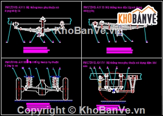 Đồ án,đồ án ô tô,đồ án hệ thống lái