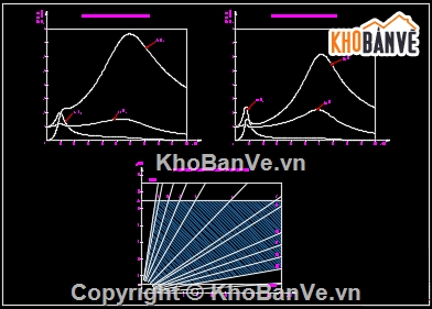 đồ án tốt nghiệp,khai thác hệ thống treo ô tô,bản vẽ đồ án xe ô tô
