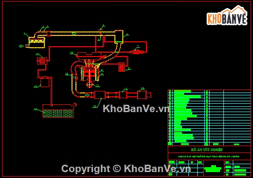 Đồ án khảo sát hệ thống,hệ thống nạp - thải,thải xe ô tô