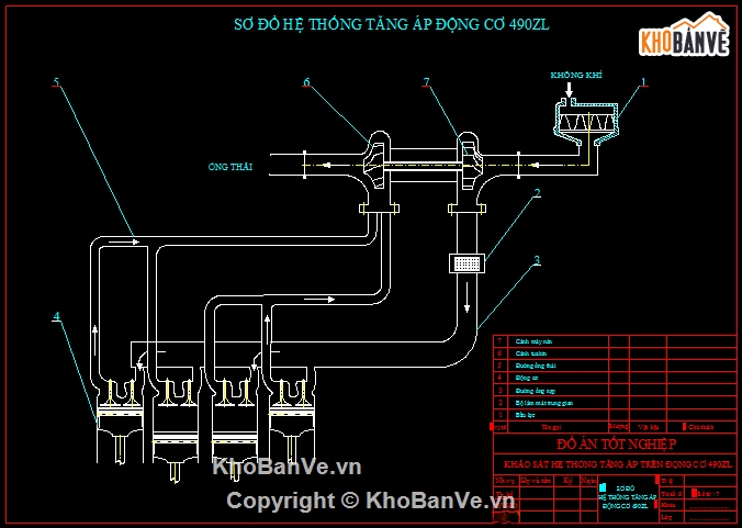 Đồ án khảo sát hệ thống,hệ thống động cơ,hệ thống tăng áp trên động cơ 490ZL