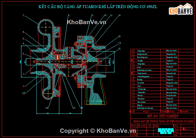 Đồ án khảo sát hệ thống,hệ thống động cơ,hệ thống tăng áp trên động cơ 490ZL