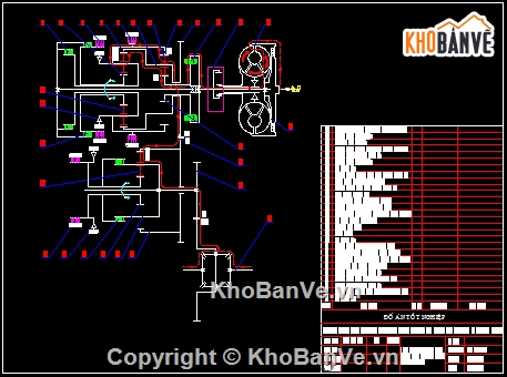 khảo sát hệ thống truyền lực xe,hệ thống truyền lực trên xe,đồ án xe ô tô