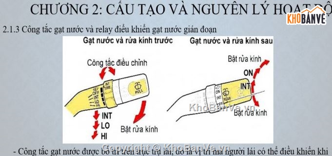 hệ thống xe,đồ án tốt nghiệp mô phỏng hệ thống gạt mưa,hệ thống gạt mưa rửa kính