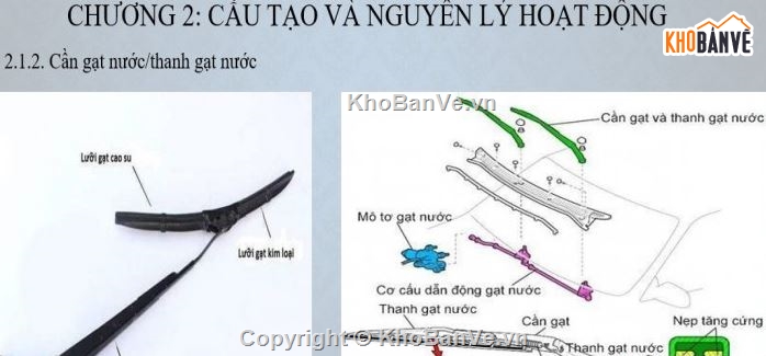 hệ thống xe,đồ án tốt nghiệp mô phỏng hệ thống gạt mưa,hệ thống gạt mưa rửa kính