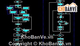 Đồ án hệ thống lái,hệ thống lái,đồ án hệ thống lái xe
