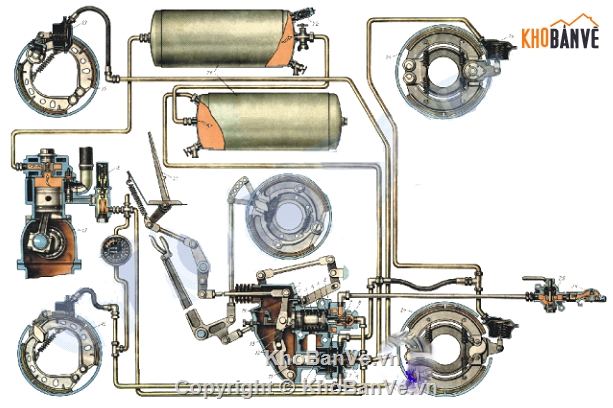 hệ thống an toàn vận hành,xe ZIL-130,đồ án ô tô