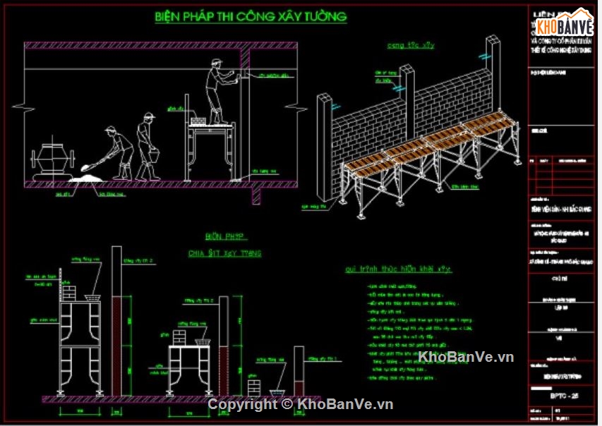 Biện pháp thi công,bp thi công móng,bản vẽ thi công