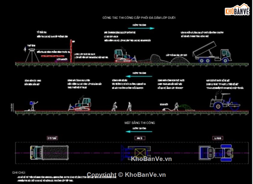 thi công hạ tầng,File cad biện pháp thi công,File biện pháp thi công