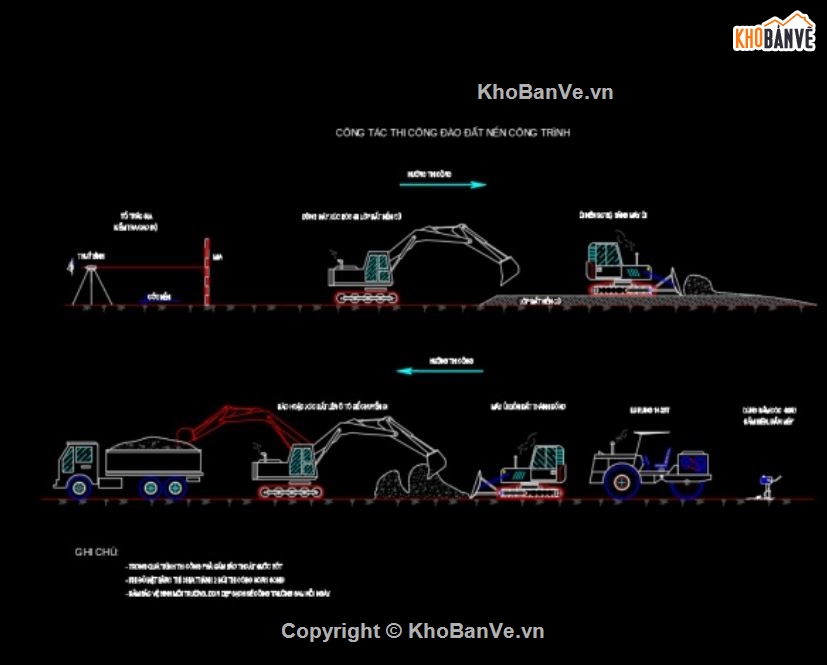 thi công hạ tầng,File cad biện pháp thi công,File biện pháp thi công