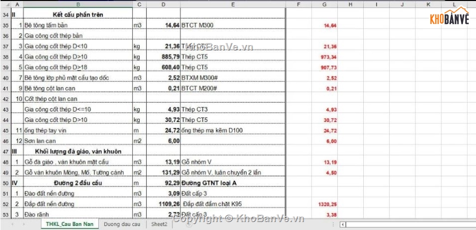 cầu bản mố nhẹ,file cad cầu,mẫu cầu giao thông