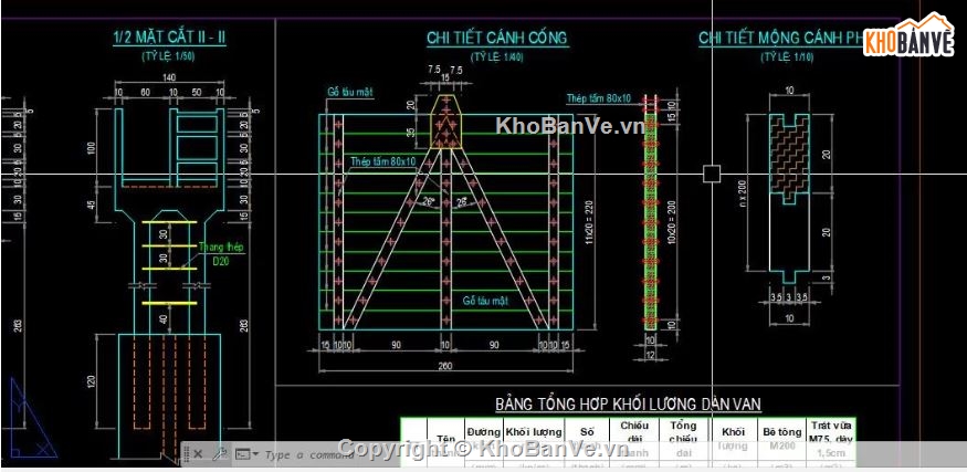 bản vẽ cống bản,file cống hộp,bản vẽ cống hộp