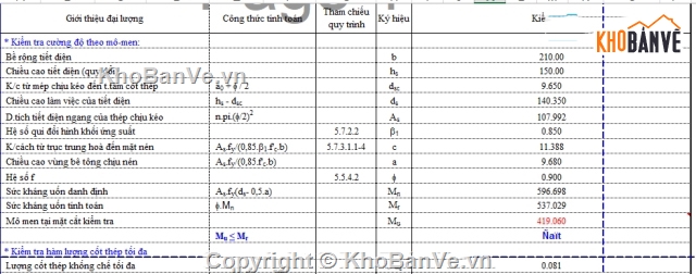 File Excel tính trụ cầu,bảng tính trụ cầu,Excel mố trụ cầu,móng trụ cầu,bảng tính trụ