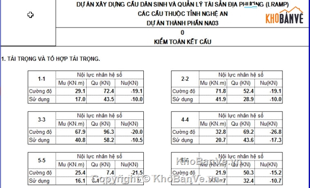 Bản tính cống hộp khẩu độ 2x(3x3)m,excel bản tính cống hộp,thiết kế bản tính cống hộp