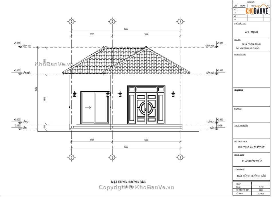 Revit nhà cấp 4,kiến trúc nhà cấp 4,nhà 5x15m,nhà cấp 4 5x15m