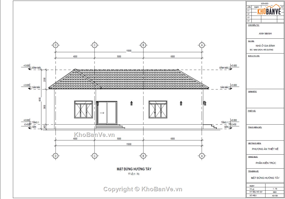 Revit nhà cấp 4,kiến trúc nhà cấp 4,nhà 5x15m,nhà cấp 4 5x15m