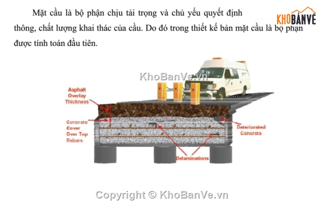 Phân tích kết cấu,bản mặt cầu,midas civil,midas,tính toán nội lực,nội lực