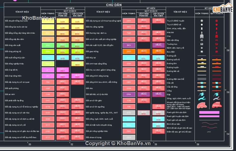 Tài liệu AutoCAD quy hoạch đất Bình Phước,Tài liệu quy hoạch đất thị xã Chơn Thành,Tài liệu AutoCAD quy hoạch đất Chơn Thành,Tài liệu quy hoạch sử dụng đất thị xã Chơn Thành