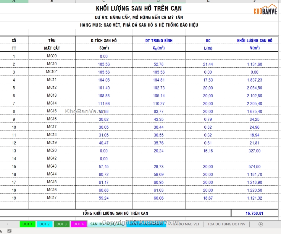 file cad nạo vét lường tàu,Bản vẽ cad nạo vét,Bản vẽ cad mặt cắt nạo vét,Nạo vét luồng tàu