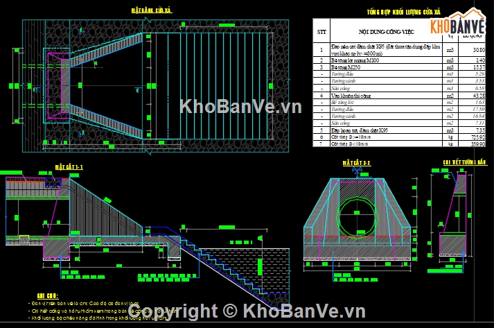 cống thoát nước mặt,thoát nước khu đô thị,cống tròn,cống dưới vỉa hè,cửa xả,hố thu