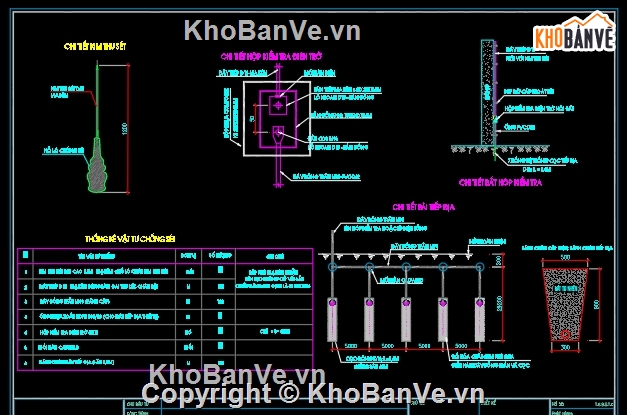 bản vẽ nhà kho,hồ sơ thiết kế nhà kho,kho vật tư,nhà kho phân xưởng,bản vẽ nhà kho khu cn,nhà kho 9x12m