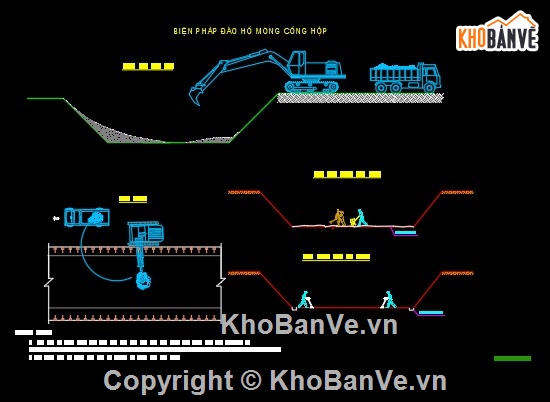 thi công cống,thuyết minh,cống,cống hộp,biện pháp thi công cống,iện pháp thi công