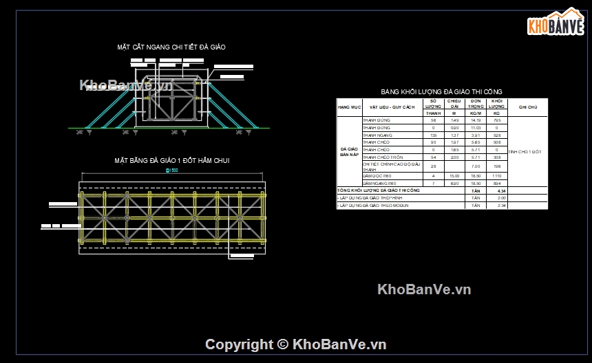 Full,cad hầm chui,thiết kế hầm chui,thi công hầm chui dân sinh