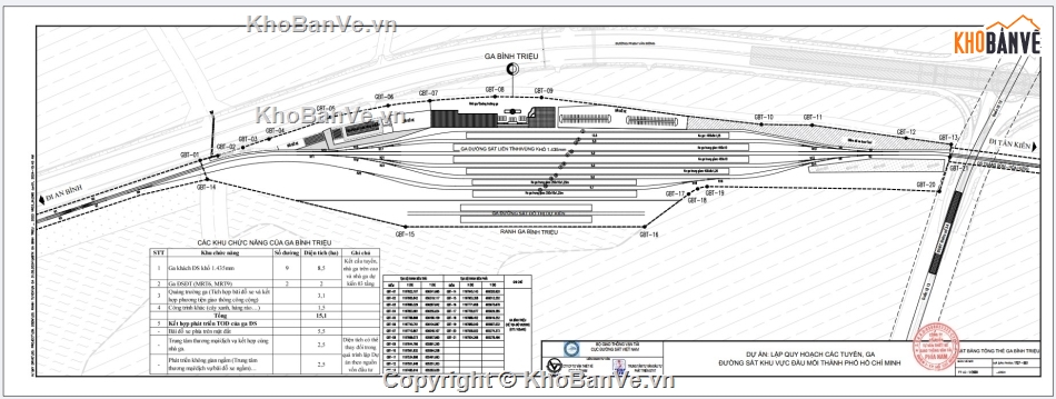 quy hoạch cao tốc,nhà ga cao tốc,bản vẽ quy hoạch,quy hoạch đường sắt