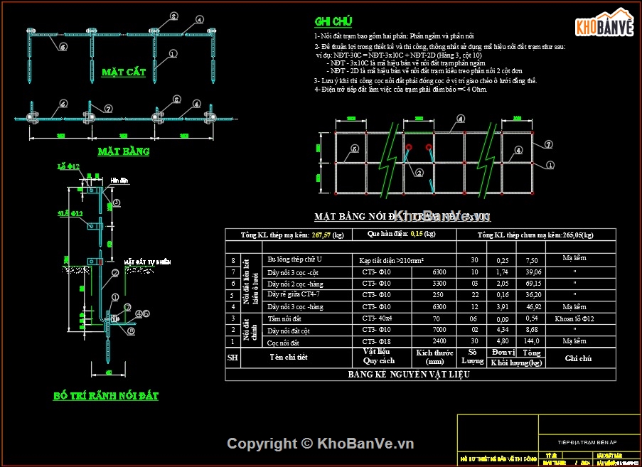 trạm biến áp,trạm biến áp 22/0.4kv,mẫu trạm biến áp đầy đủ,trạm biến áp 35Kv