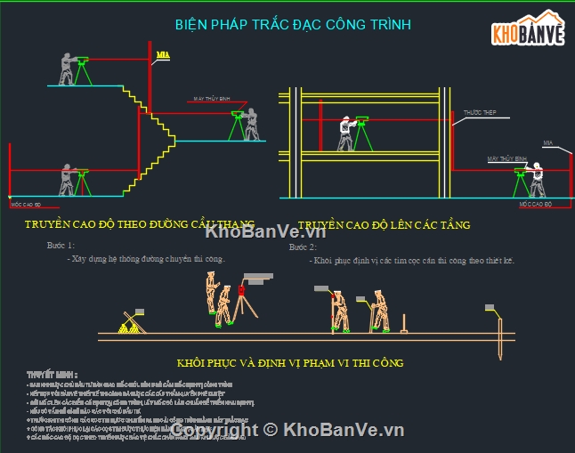 Biện pháp thi công,biện pháp thi công trường học,biện pháp thi công
