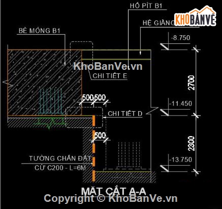 Biện pháp thi công,Biện pháp thi công đào đất,biện pháo thi công móng