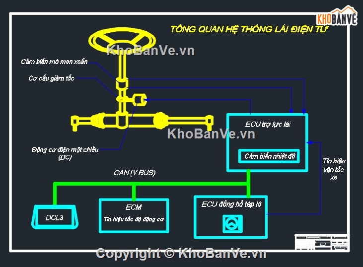 Hệ Thống Lái Điện VF6,Hệ thống lái,Xe điện VF6,Lái điện,VF6