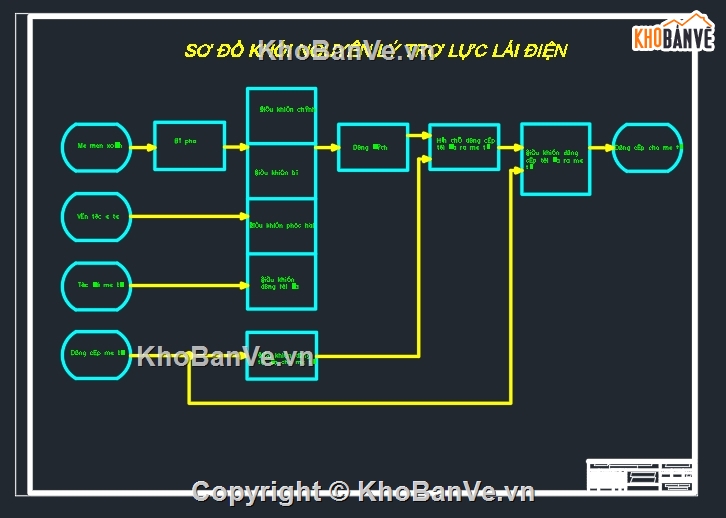 Hệ Thống Lái Điện VF6,Hệ thống lái,Xe điện VF6,Lái điện,VF6