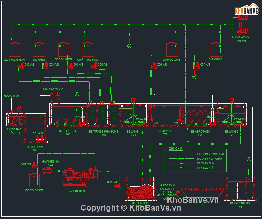trạm xử lý nước thải,hệ thống xử lý nước thải,cad xử lý nước thải