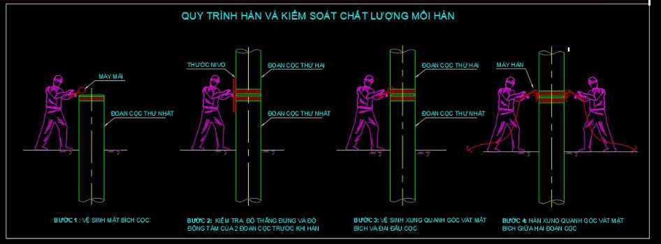 biện pháp thi công,bản vẽ ép cọc,bản vẽ móng