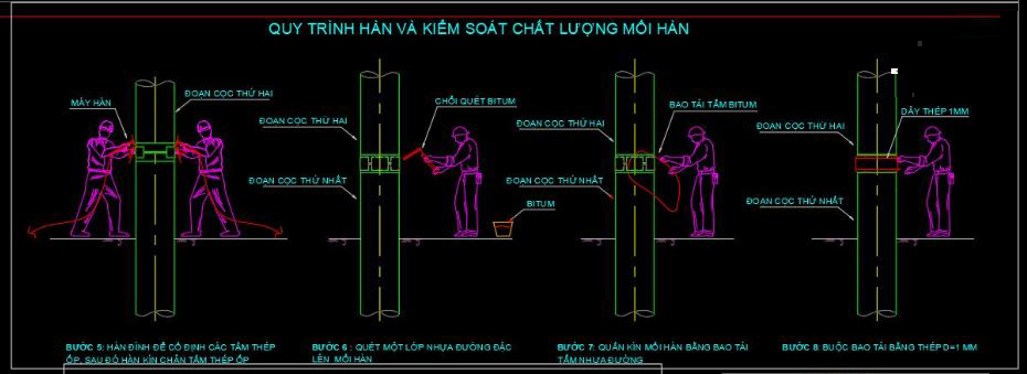biện pháp thi công,bản vẽ ép cọc,bản vẽ móng