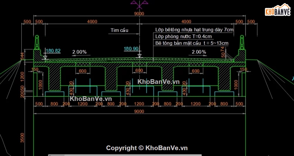 Cầu,cầu dầm,hồ sơ cầu dầm