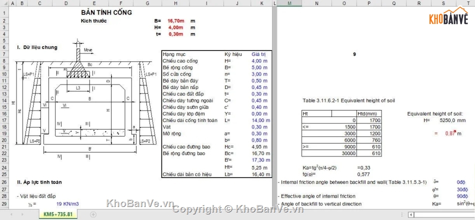 Bản vẽ cống hộp,bản vẽ cống,bản vẽ hồ sơ cống hộp xiên