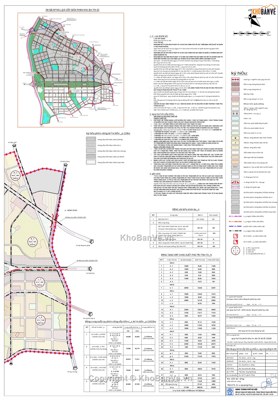Phân khu đô thị,Phân khu đô thị S2,Viện quy hoạch xây dựng Hà Nội,Quy hoạch đô thị Hà Nội,quy hoạch đô thị
