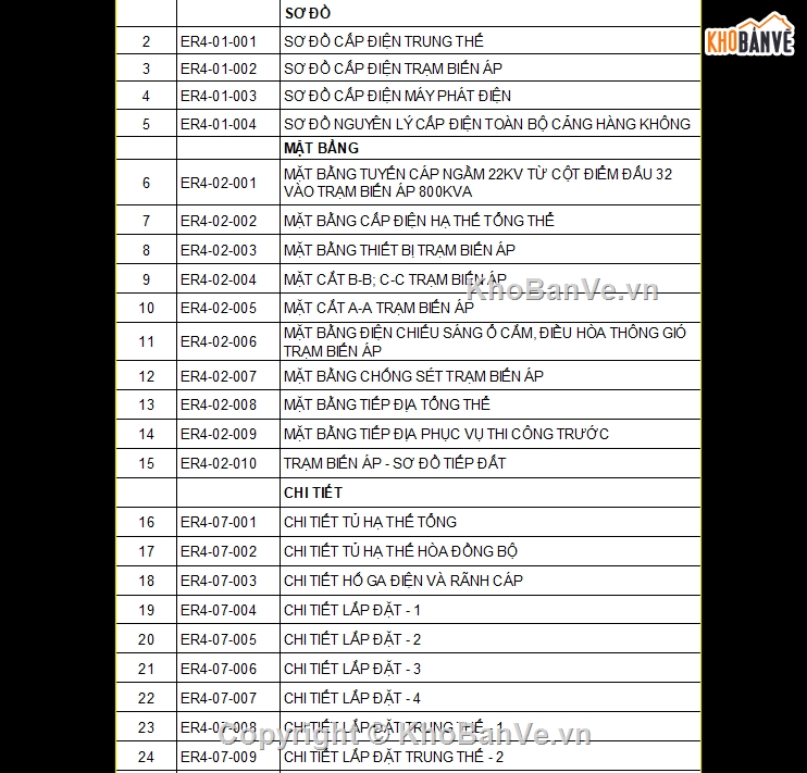 bản vẽ thiết kế cấp điện,điện trung thế,điện hạ thế,sơ đồ nguyên lý cấp điện,trạm biến áp,hệ thống tiếp địa