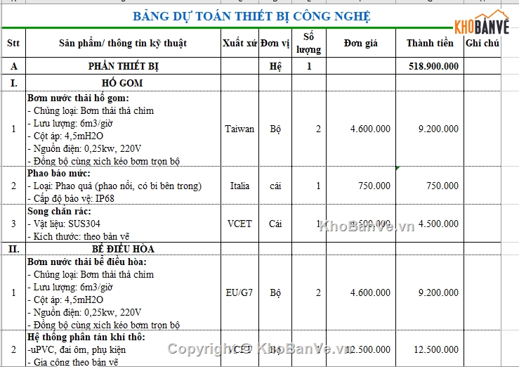 trường học,dự án xử lý nước thải,dự toán trường học,Hồ sơ thiết kế trường,thiết kế trạm xử lý nước,trạm xử lý nước thải