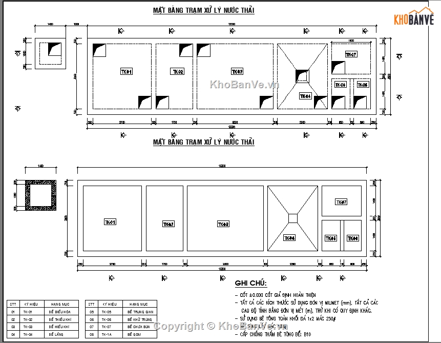 trường học,dự án xử lý nước thải,dự toán trường học,Hồ sơ thiết kế trường,thiết kế trạm xử lý nước,trạm xử lý nước thải