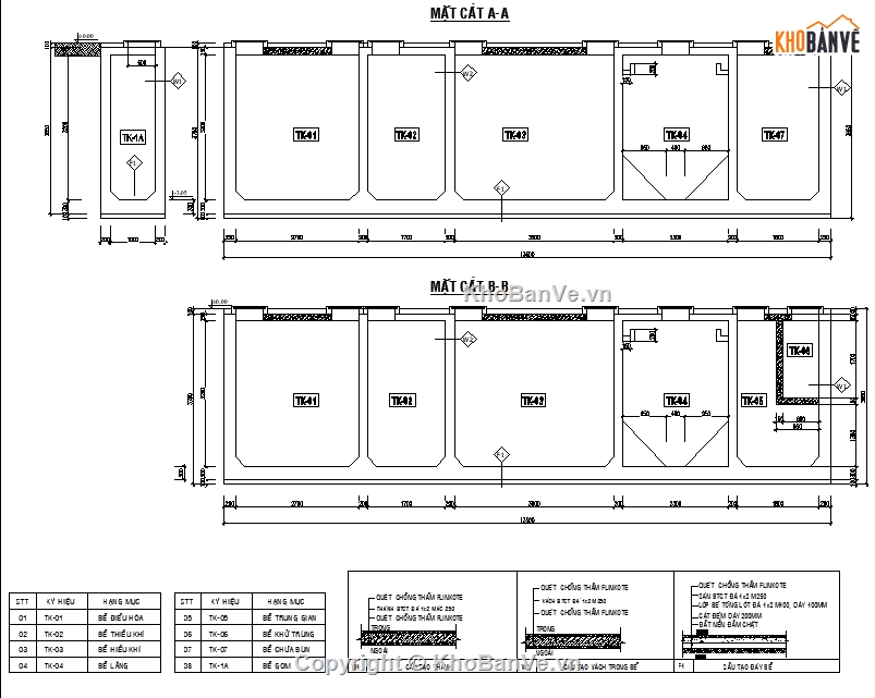 trường học,dự án xử lý nước thải,dự toán trường học,Hồ sơ thiết kế trường,thiết kế trạm xử lý nước,trạm xử lý nước thải