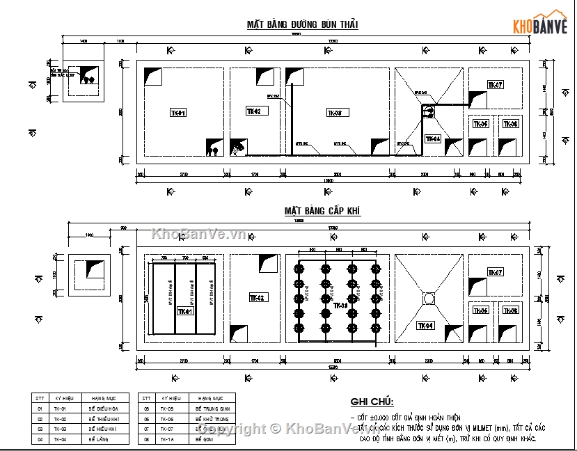 trường học,dự án xử lý nước thải,dự toán trường học,Hồ sơ thiết kế trường,thiết kế trạm xử lý nước,trạm xử lý nước thải