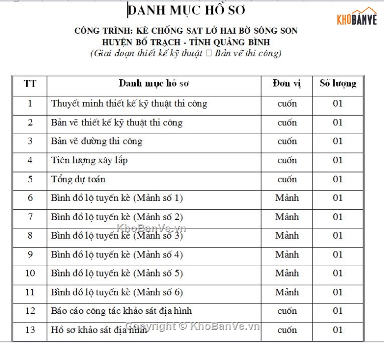 Kè chống sạt lở,kè sông,bản vẽ kè sông,bản vẽ kè chắn sông,thiết kế chống xói lở bờ sông