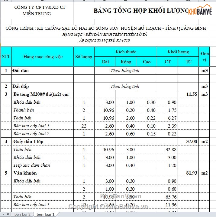 Kè chống sạt lở,kè sông,bản vẽ kè sông,bản vẽ kè chắn sông,thiết kế chống xói lở bờ sông