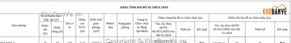 Bản vẽ thiết kế PCCC nhà xưởng,bản vẽ thiết kế pccc nhà kho,Bản vẽ thiết kế PCCC đầy đủ,Bản vẽ mẫu PCCC,Chi tiết lắp đặt PCCC,Tổng hợp bản vẽ PCCC