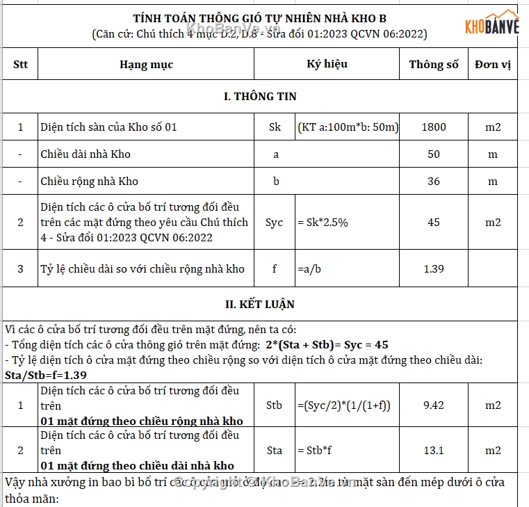 Bản vẽ thiết kế PCCC nhà xưởng,bản vẽ thiết kế pccc nhà kho,Bản vẽ thiết kế PCCC đầy đủ,Bản vẽ mẫu PCCC,Chi tiết lắp đặt PCCC,Tổng hợp bản vẽ PCCC