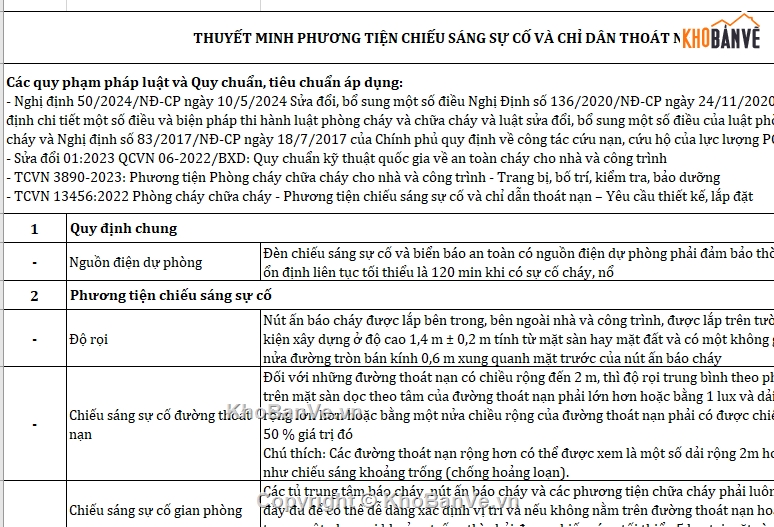 Bản vẽ thiết kế PCCC nhà xưởng,bản vẽ thiết kế pccc nhà kho,Bản vẽ thiết kế PCCC đầy đủ,Bản vẽ mẫu PCCC,Chi tiết lắp đặt PCCC,Tổng hợp bản vẽ PCCC