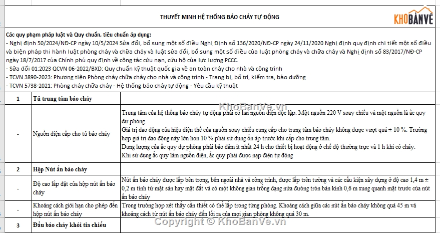 Bản vẽ thiết kế PCCC nhà xưởng,bản vẽ thiết kế pccc nhà kho,Bản vẽ thiết kế PCCC đầy đủ,Bản vẽ mẫu PCCC,Chi tiết lắp đặt PCCC,Tổng hợp bản vẽ PCCC