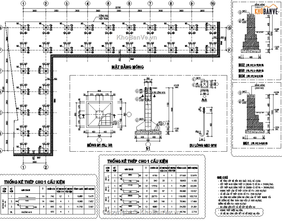 Kết cấu nhà xe full móng đến mái đầy đủ,nhà xe,xe